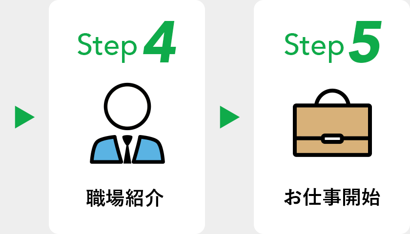 Step4-5